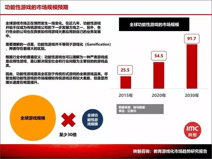 状：百亿市场的背后仍是蓝海开元2020中国桌游产业现(图16)