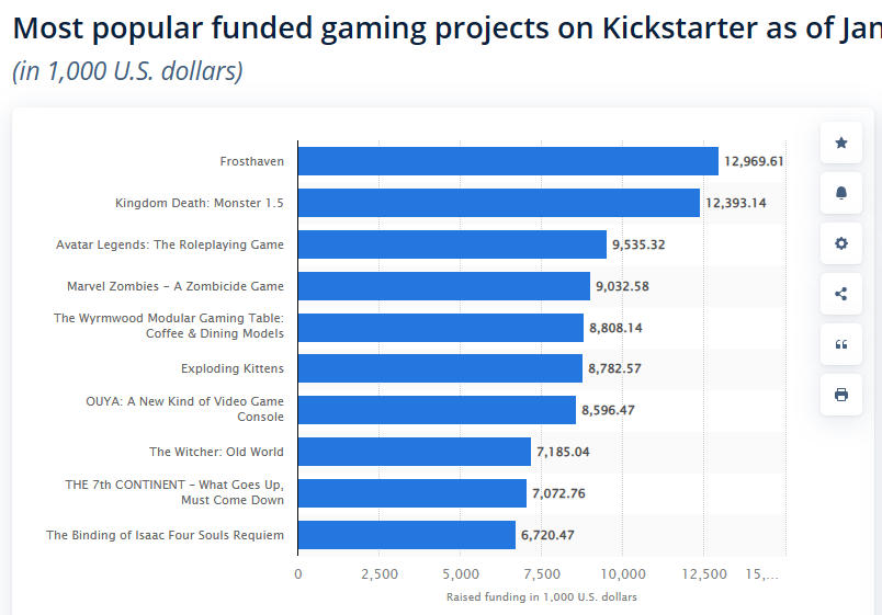 r 的黄金时代结束”的帖子被删除了开元棋牌关于“kickstarte(图13)