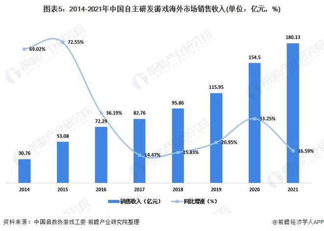 业：腾讯、网易、世纪华通、巨人网络、米哈游……开元棋牌推荐2024年游戏行业十大代表性研发企(图18)