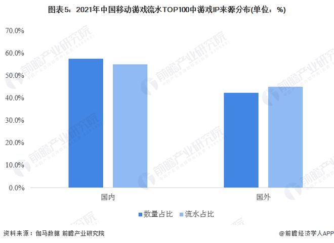 业：腾讯、网易、世纪华通、巨人网络、米哈游……开元棋牌推荐2024年游戏行业十大代表性研发企(图7)