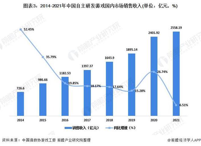 业：腾讯、网易、世纪华通、巨人网络、米哈游……开元棋牌推荐2024年游戏行业十大代表性研发企(图13)